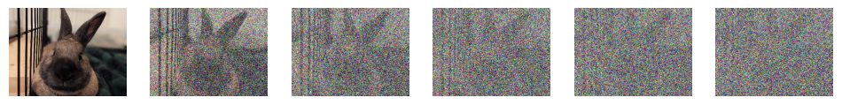 A forward diffusion process on an image of my rabbit, Cornelius, becoming increasingly noisy with static from left to right.