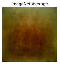 Average of ImageNet images.