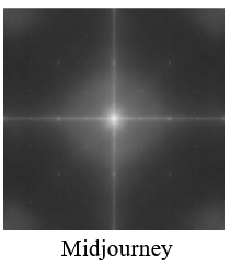 A spectrogram heatmap showing the frequency distribution for Midjourney images. The middle is just as bright, but the diamond around it is much smaller and fainter, with a few distinctive bright spots.