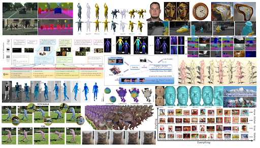 Several teaser images from computer vision research papers, including elements like various 3D models of human faces and bodies, images with bounding boxes and distorted images.