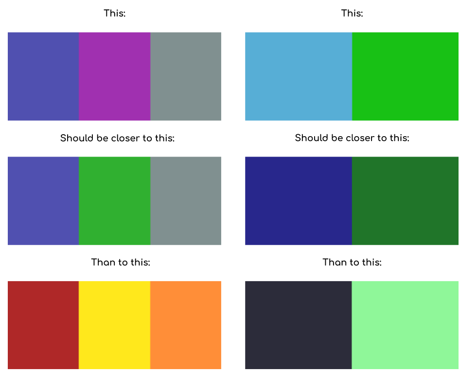 Some intuitive examples of color distance