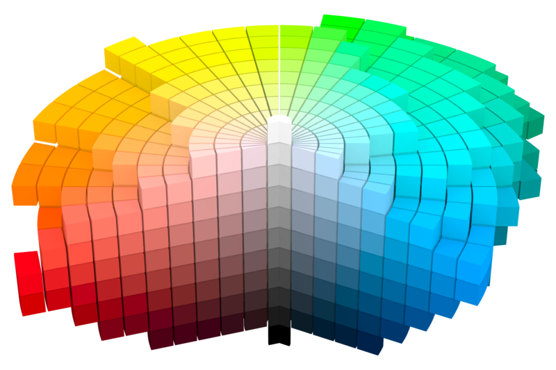 The Munsell Color System