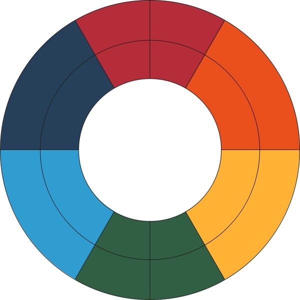 Goethe's color wheel, which relied on the colors of materials, not light.