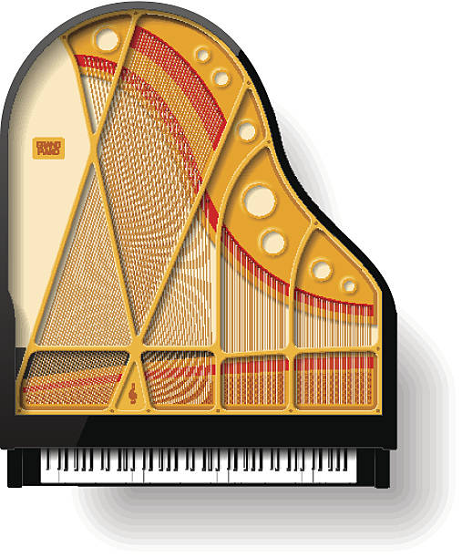 Piano Strings