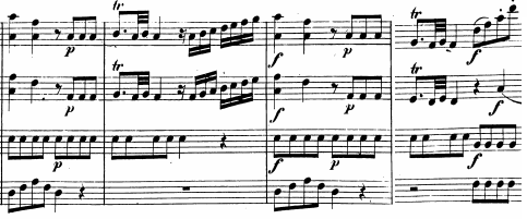 Mozart measure 72-76